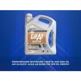 Resim Grat 620507 Motor Yağı 7 Litre 20w50 Apı Sl - Cf Diğer 