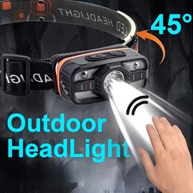 Resim Şarj Edilebilir LED Kafa Lambası, 6 Mod, Hareket Sensörü, 3 Seviyeli Ayarlanabilir Spot, Plastik, Yarı Gömme Montaj, 500mAh Lityum Pil, Su Geçirmez, Ev Tamirleri, Dış Mekanlar ve Kamp İçin 