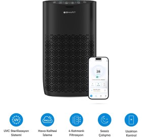 Resim Şımart Akıllı Hava Temizleyici H13 Hepa Filtreli Wi-Fi Kontrollü Uv Negatif Iyonlu 36 M² 