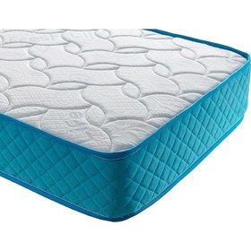 Resim Maxi-Cosi Ortopedik Yaylı Yatak Bebek Yatağı 55 x 110 CM 