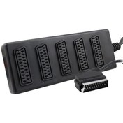 Resim Scart Dağıtıcı 5 Li (1 Erkek - 5 Dişi Scart) 