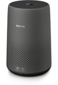Resim Philips Ac0850/11 800i Serisi Hava Temizleyici 