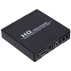 Resim 5066 Scart-Hdmı To Hdmı 3.5Mm Ses Çevirici Dönüştürücü 1080P 