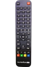 Resim Philips Hts3100/12 Ev Sinema Ses Sistemi Kumandası Uyumlu 