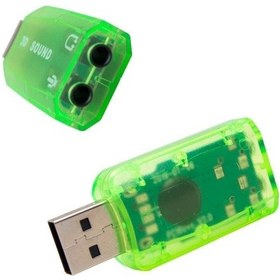 Resim Powermaster 5.1 Channel Usb 2.0 Ses Kartı-179681 