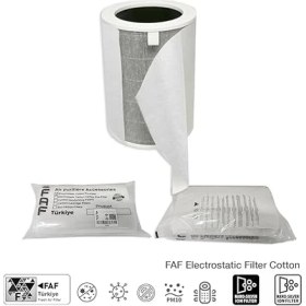 Resim Fresh Air Filter 10/pcs Electrostatic Dust Trap Pre-Filter For Philips Purifier Serileri Ile Uyumlu Hava Temizleyici Filtre Üstü Elektrostatik Toz Tutucu Koruyucu (2000I Serisi / AC2939) 