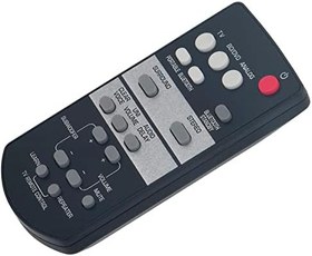 Resim Beyution FSR64 ZG80730 Yamaha Sound Bar YAS-152, ATS-1520, YAS152, ATS1520, ATS-1520BL, YAS-152BL, YAS152BL, ATS1520BL Soundbar Hoparlörü için Uzaktan Kumandayı Değiştirin 