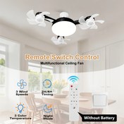 Resim LED Akıllı Tavan Vantilatörü Işık 27 / E26 Vidalar ile Uzaktan Kumanda, Ayarlanabilir Parlaklık ve 3 Hız Ayarı, Yatak Odası, Oturma Odası, Çalışma, Mutfak ve Banyo için Uygun - Modern Tasarım, Tüm Mevsimler için Uygun (3 Başlıklı Vantilatör Işığı Siyah) 