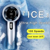 Resim Taşınabilir El Tipi Fan, 13000rpm Ultra Yüksek Hızlı Hızlı Soğutma, 100 Seviye Süper Güç USB Fan, Büyük Pil Kapasitesi, Mini Taşınabilir Fan, USB Şarj Edilebilir, Güç Bankası Fonksiyonu, Hafif, Kompakt ve Açık Hava Aktiviteleri İçin Taşınması Kolay 