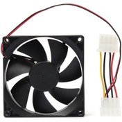 Resim Dayanıklı Bilgisayar Aksesuarları 4pin 12 V Bilgisayar Pc Cpu Sessiz Soğutma Soğutucu Kasa Fanı 90x90x25mm 