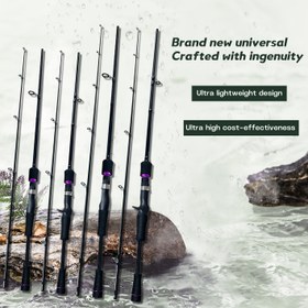 Resim Dayanıklı Tatlısu ve Tuzlu Su Balıkçılık Kamışı - Orta Hareket (M-Tone), Hafif Karbon Fiber, Kaymaz EVA Tutma Yeri, Düz Sap, Seramik Kılavuzlar - Hızlı İp Geri Alma, Olta Makineleri ile Uyumlu - Balıkçılar için İdeal Hediye (1.8m/2.1m) - Balıkçılık ve Avcılık Kamışı, Ergonomik Tutuş, Dayanıklı Yapı, Dış Mekan Sporcuları İçin 