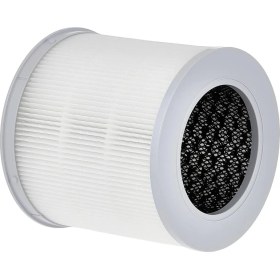 Resim Purmed Xiaomi Smart Pet Care Air Purifier Uyumlu H13 HEPA + Aktif Karbon Yedek Filtre 