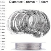 Resim 0.08mm-3.0mm Yüksek Sıcaklık Nikel Tel - Nikel Kaplamalı Isıya Dayanıklı Tel, 1/5/10/50m Uzunluklarda, El Sanatları ve Endüstriyel Kullanım İçin Düz Bitiş, El Sanatları Tel, Çok Yönlü Tel, Nikel Kaplamalı Tel 