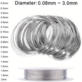 Resim 0.08mm-3.0mm Yüksek Sıcaklık Nikel Tel - Nikel Kaplamalı Isıya Dayanıklı Tel, 1/5/10/50m Uzunluklarda, El Sanatları ve Endüstriyel Kullanım İçin Düz Bitiş, El Sanatları Tel, Çok Yönlü Tel, Nikel Kaplamalı Tel 
