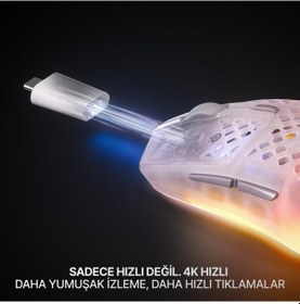Resim Steelseries Aerox 3 Wireless Gen 2 - Ghost 4k Kablosuz Gaming Mouse 