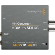 Resim Blackmagic Mini Converter - HDMI To Sdı 6g 