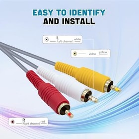 Resim Wii Wii U için AV Kablosu, Nintendo Wii ve Wii U için Wii av Kablosu,Nintendo Wii U/Wii için Kompozit Ses Video TV Konektörü Kablosu Kablosu 