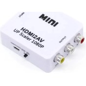 Resim PrimeX Plus PX-1220 HDMI To Av Çevirici, HDMI To Av Görüntü Aktarıcı (Pc HDMI Girişini Av Tvye Aktarır) 