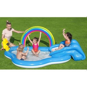 Resim Bestway 53092 Şişme Havuz 257x145x91 Çok Renkli 