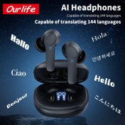 Resim OURLIFE Kablosuz Çeviri Kulaklıklar - Gerçek Zamanlı Çok Dilli Destek, Konferanslar & Aramalar İçin İdeal | iOS & Android ile Uyumlu | Çince, İngilizce, Japonca, Korece, Almanca, Fransızca, İspanyolca Dillerini Destekler 