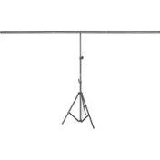 Resim Greenbox Fon Standı 200 x 145 cm 