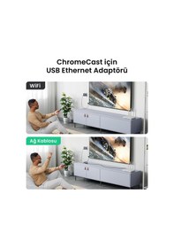 Resim Ugreen Usb-a To Ethernet Rj45 Adaptör, 30985 