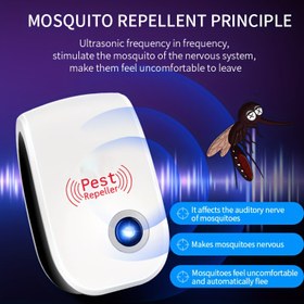 Resim 1 adet Ses Dalgası Teknolojili Sivrisinek Kovucu Cihaz - Ev, Ofis ve Depo için Takılabilir Haşere Kontrolü - Etkili Haşere Kontrolü için Ses Dalgası Frekanslı 110V-240V Böcek Yok Edici - Yazın Vazgeçilmez Aleti 