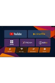 Resim sencrom Wıfı Canaklı Canaksız Sınırsız Tv Paketi Uydu Alıcısı Bluetooth Kumandalı 