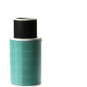 Resim Xiaomi Mi Smart Air Purifier 2s Hava Temizleyici Filtre 