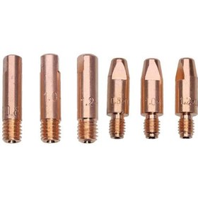 Resim Mig Torç Meme Uçları 