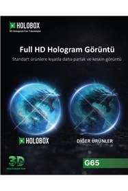 Resim HOLOBOX G65 65 Cm 3D Hologram Fan 