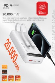 Resim Kensa Hızlı Şarj Powerbank 20.000 mAh - Taşınabilir Güç, USB-C & Çoklu Cihaz Şarjı 