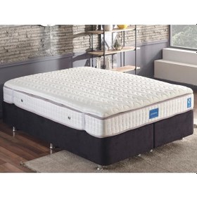 Resim Nironyatak Niron Soft Yatak Pedi 150X200 Çift Kişilik Ortopedik Yumuşak Yata 