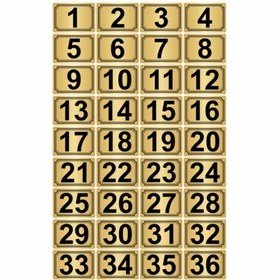 Resim Özarslan Dizayn 3,5x5cm Metal Yapışkanlı Numara (1..36) 36 Adet Altın Renk Metal 