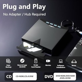 Resim 7in1 Harici DVD Sürücü, 4 USB Bağlantı Noktalı ve TF/SD Kart Yuvalı Dizüstü Bilgisayar için Harici DVD Oynatıcı, PC için Taşınabilir CD ROM Harici Sürücü, MacBook Windows 7/8/10/11 Linux Mac OS için 