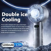 Resim 5200mAh Buz Soğutmalı El Tipi Fan 2025, 3’ü 1 Arada Çalışma, 100 Hız Ayarlı LED Ekran, Taşınabilir Ev/Ofis/Seyahat için Lüks AC (Mat Siyah/Beyaz/Mavi) 