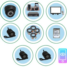 Resim Karavan Kamera Seti Kayıtlı Harddiskli 1 Tb Dahil 4 Kameralı 