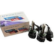 Resim Photon Mono Hır2 9012 3+ Plus Led Headlight 