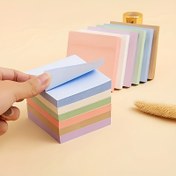Resim 100 Yaprak Pastel Renkli Yapışkan Notlar - Açık Pembe, Mavi, Nane Yeşili, Bej - Düz Yazı Yüzeyi, Geçme Yok, Ofis, Okul, Ev, Planlayıcılar, Scrapbooking için - Şık Pastel Kırtasiye, Not Blokları, Ofis Malzemeleri, Estetik Kırtasiye, Yüksek Kalite Memo Bloklar, Ofis Profesyonelleri 