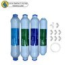 Resim Pemax Water Solutions Fluxtek Kapalı Kasa Su Arıtma Cihazlarına Uluslar arası Sertifikalı 4'lü Filtre 