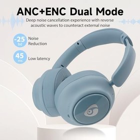 Resim OVLENG Kablosuz Kulaklık Bluetooth 5.3 - ANC Bluetooth Kulaklık, Gürültü Azaltma, 6 EQ Ses Modu, 32 Saat Oynatma, Kablosuz Stereo HiFi Kulak Üstü Mikrofonlu, Mavi 