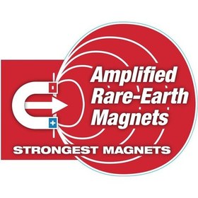 Resim Milwaukee Su Terazisi 78 Redstick Backbone Manyetik 198cm Mlbxm78 4932459073 