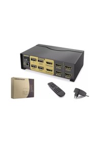Resim Hadron Hdx1376 2+2 Usb Port Hdmi Kvm Switch Dual Monitör 2+2 Hdmi Kablolu Siyah 