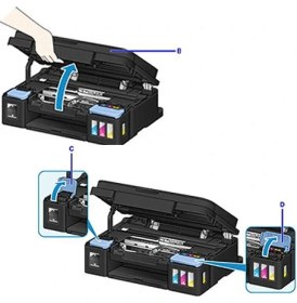 Resim Canon G1411, Canon G2411 Yazıcı Uyumlu Forprint Dolum Seti 4x1000ml 