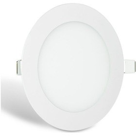 Resim 9w 3000k Led Panel Sıva Altı Yuvarlak Beyaz 