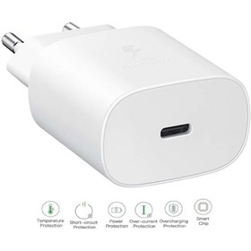 Resim Samsung Galaxy M05 Uyumlu Type-c Ultra Hızlı Şarj Cihazı 22.5w 3.0 Amper Beyaz Şarj Başlığı Adaptör 