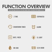 Resim Besthome1 Skmeı 1882 Erkek 30m Su Geçirmez Paslanmaz Çelik Dijital Bilek Saati Gül Altın Beyaz Renkli Çok Renkli 