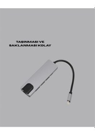 Resim Usb C Çoklu Bağlantı Merkezi - 5 Gbps 100 240 V Sağlam Eloksal Tasarım 