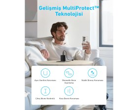 Resim Anker Şarj Cihazı (45W) Usb-C ve Usb-C Kablolu (2'li Set) - B2653 - Siyah (Anker Türkiye Garantili) 