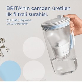 Resim BRITA Cam Filtreli 2.5 L Sürahi Pro 